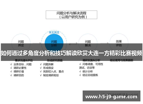 如何通过多角度分析和技巧解读欣赏大连一方精彩比赛视频 如何通过多角度分析和技巧解读欣赏大连一方精彩比赛视频