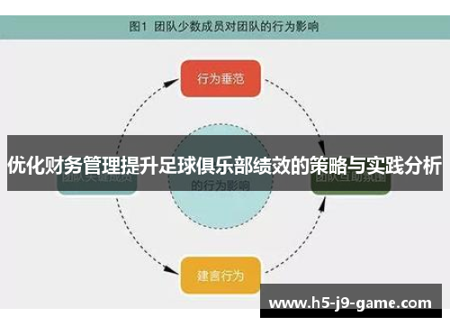 优化财务管理提升足球俱乐部绩效的策略与实践分析 优化财务管理提升足球俱乐部绩效的策略与实践分析