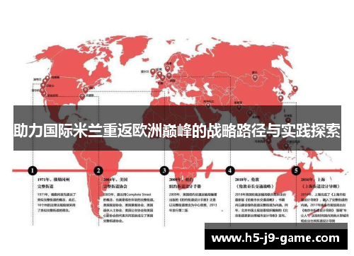 助力国际米兰重返欧洲巅峰的战略路径与实践探索 助力国际米兰重返欧洲巅峰的战略路径与实践探索
