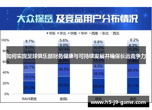 如何实现足球俱乐部财务健康与可持续发展并确保长远竞争力 如何实现足球俱乐部财务健康与可持续发展并确保长远竞争力