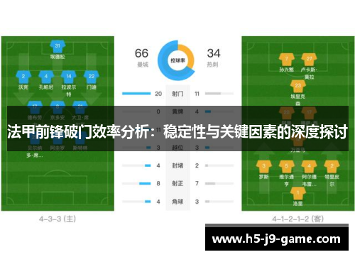 法甲前锋破门效率分析:稳定性与关键因素的深度探讨 法甲前锋破门效率分析:稳定性与关键因素的深度探讨