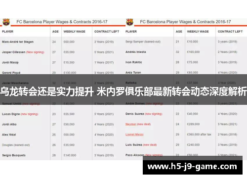 乌龙转会还是实力提升 米内罗俱乐部最新转会动态深度解析 乌龙转会还是实力提升 米内罗俱乐部最新转会动态深度解析