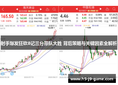 射手爆发狂砍8记三分带队大胜 背后策略与关键因素全解析 射手爆发狂砍8记三分带队大胜 背后策略与关键因素全解析