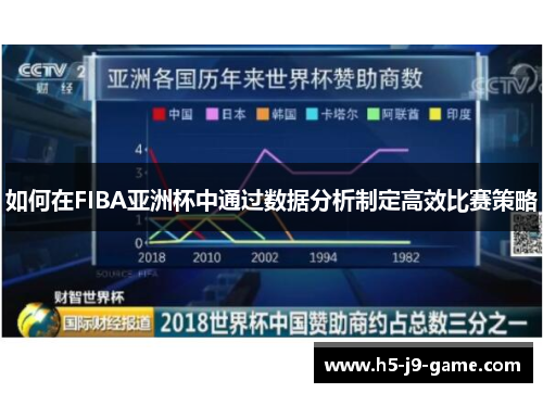 如何在FIBA亚洲杯中通过数据分析制定高效比赛策略 如何在FIBA亚洲杯中通过数据分析制定高效比赛策略