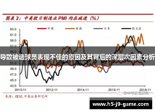 导致被选球员表现不佳的原因及其背后的深层次因素分析