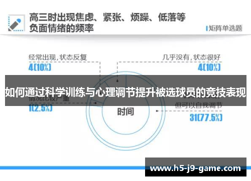 如何通过科学训练与心理调节提升被选球员的竞技表现 如何通过科学训练与心理调节提升被选球员的竞技表现