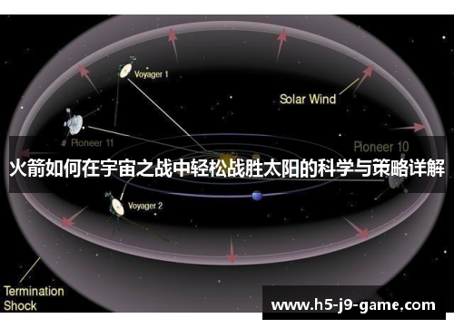 火箭如何在宇宙之战中轻松战胜太阳的科学与策略详解 火箭如何在宇宙之战中轻松战胜太阳的科学与策略详解