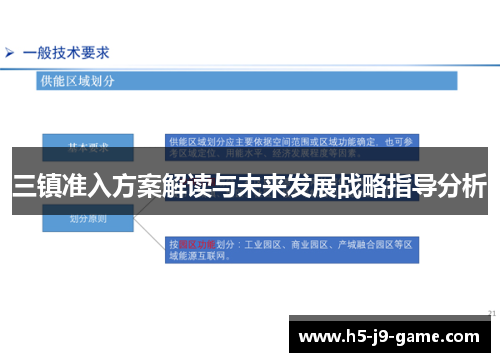 三镇准入方案解读与未来发展战略指导分析 三镇准入方案解读与未来发展战略指导分析