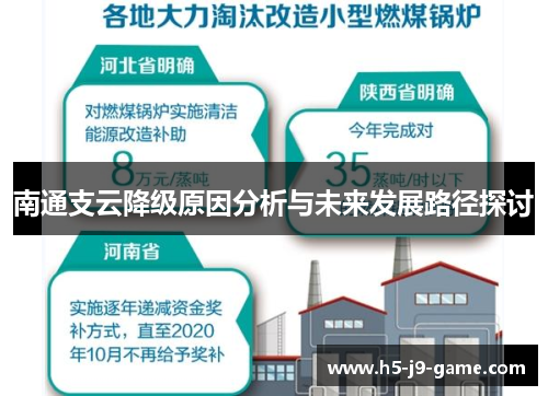 南通支云降级原因分析与未来发展路径探讨 南通支云降级原因分析与未来发展路径探讨
