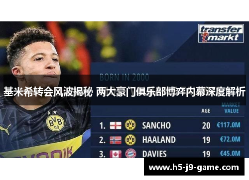 基米希转会风波揭秘 两大豪门俱乐部博弈内幕深度解析 基米希转会风波揭秘 两大豪门俱乐部博弈内幕深度解析