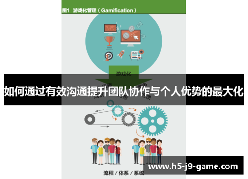 如何通过有效沟通提升团队协作与个人优势的最大化 如何通过有效沟通提升团队协作与个人优势的最大化