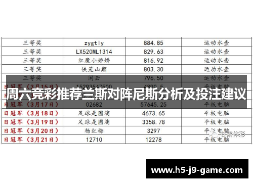 周六竞彩推荐兰斯对阵尼斯分析及投注建议 周六竞彩推荐兰斯对阵尼斯分析及投注建议