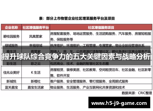 提升球队综合竞争力的五大关键因素与战略分析 提升球队综合竞争力的五大关键因素与战略分析