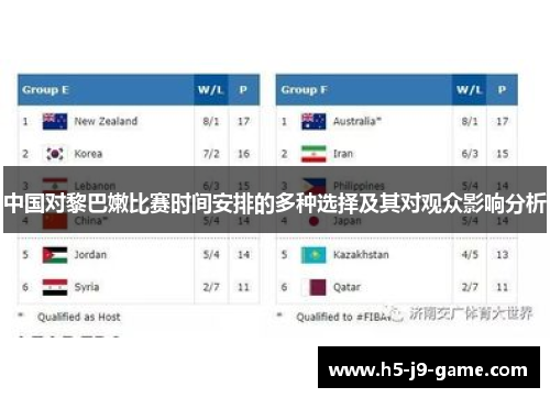 中国对黎巴嫩比赛时间安排的多种选择及其对观众影响分析 中国对黎巴嫩比赛时间安排的多种选择及其对观众影响分析
