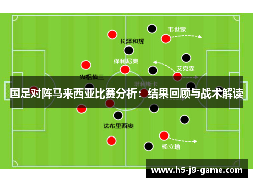 国足对阵马来西亚比赛分析:结果回顾与战术解读 国足对阵马来西亚比赛分析:结果回顾与战术解读