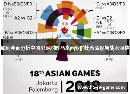 如何全面分析中国男足对阵马来西亚的比赛表现与战术调整 如何全面分析中国男足对阵马来西亚的比赛表现与战术调整