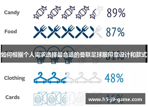 如何根据个人需求选择最合适的曼联足球服印章设计和款式 如何根据个人需求选择最合适的曼联足球服印章设计和款式