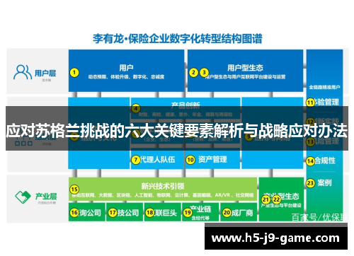 应对苏格兰挑战的六大关键要素解析与战略应对办法 应对苏格兰挑战的六大关键要素解析与战略应对办法