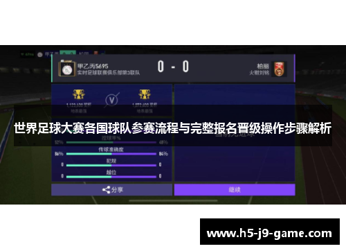 世界足球大赛各国球队参赛流程与完整报名晋级操作步骤解析 世界足球大赛各国球队参赛流程与完整报名晋级操作步骤解析