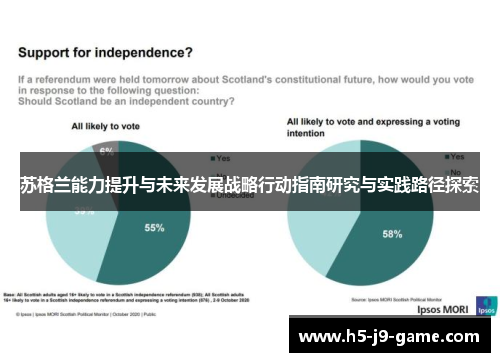 苏格兰能力提升与未来发展战略行动指南研究与实践路径探索