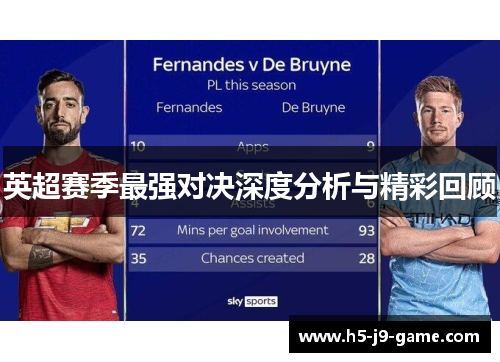 英超赛季最强对决深度分析与精彩回顾 英超赛季最强对决深度分析与精彩回顾