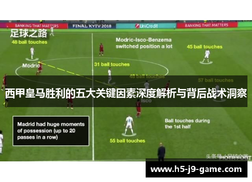西甲皇马胜利的五大关键因素深度解析与背后战术洞察 西甲皇马胜利的五大关键因素深度解析与背后战术洞察
