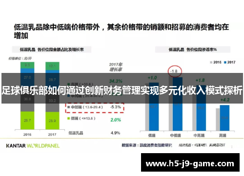 足球俱乐部如何通过创新财务管理实现多元化收入模式探析 足球俱乐部如何通过创新财务管理实现多元化收入模式探析