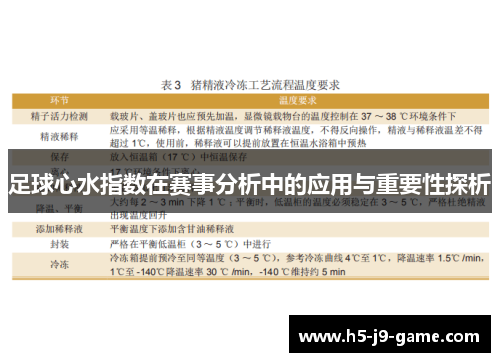 足球心水指数在赛事分析中的应用与重要性探析 足球心水指数在赛事分析中的应用与重要性探析
