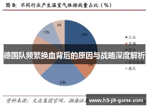 德国队频繁换血背后的原因与战略深度解析 德国队频繁换血背后的原因与战略深度解析