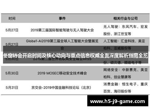 冬窗转会开启时间及核心动向与重点信息权威全面深度解析指南全览 冬窗转会开启时间及核心动向与重点信息权威全面深度解析指南全览