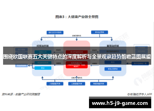 围绕欧国联赛五大关键特点的深度解析与全景观察趋势前瞻蓝图展望 围绕欧国联赛五大关键特点的深度解析与全景观察趋势前瞻蓝图展望