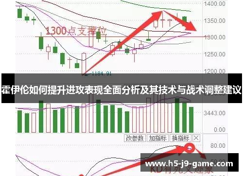 霍伊伦如何提升进攻表现全面分析及其技术与战术调整建议