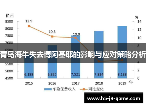青岛海牛失去博阿基耶的影响与应对策略分析 青岛海牛失去博阿基耶的影响与应对策略分析