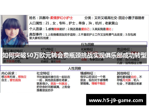 如何突破50万欧元转会费瓶颈挑战实现俱乐部成功转型 如何突破50万欧元转会费瓶颈挑战实现俱乐部成功转型