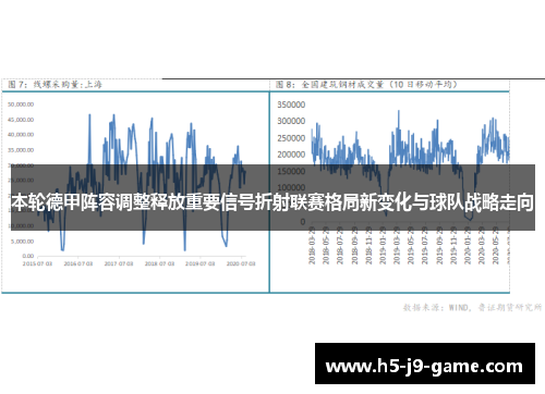 本轮德甲阵容调整释放重要信号折射联赛格局新变化与球队战略走向