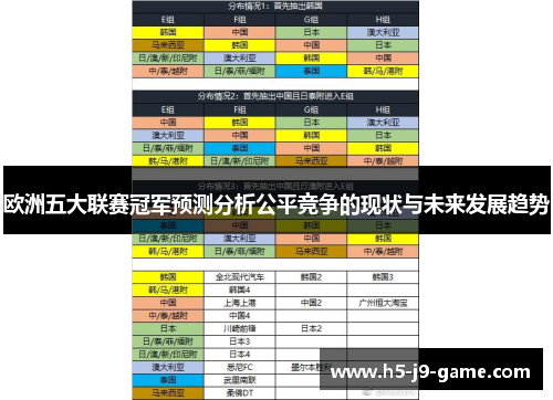 欧洲五大联赛冠军预测分析公平竞争的现状与未来发展趋势