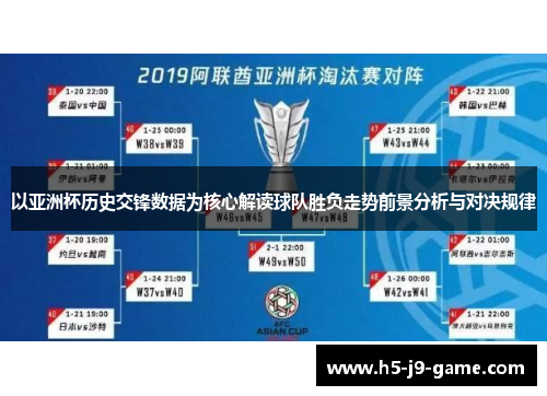 以亚洲杯历史交锋数据为核心解读球队胜负走势前景分析与对决规律