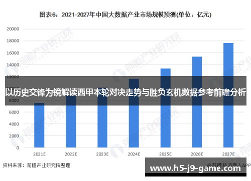 以历史交锋为镜解读西甲本轮对决走势与胜负玄机数据参考前瞻分析